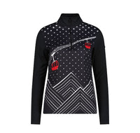 CMP - Lupetto Softech